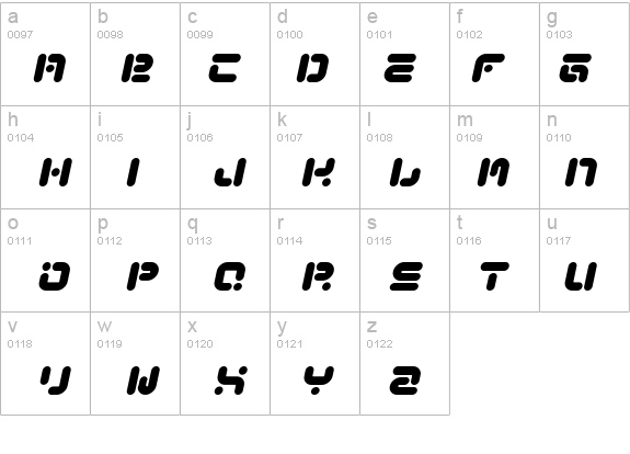 Funky Knut details - Free Fonts at FontZone.net