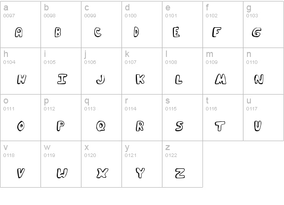 Funky Muskrat details - Free Fonts at FontZone.net