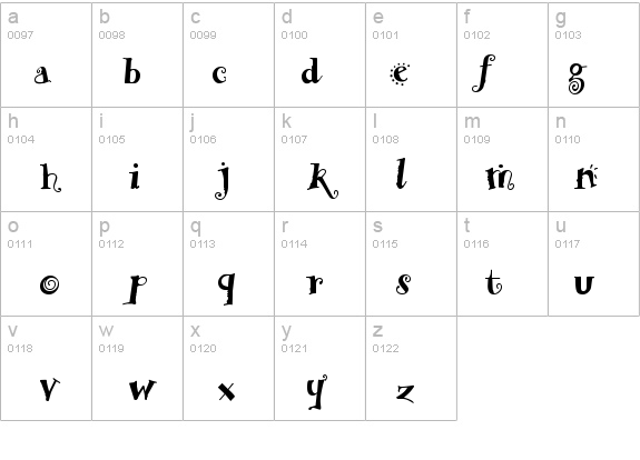 Funstuff Bold details - Free Fonts at FontZone.net