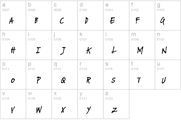 FUSE normal Italic details - Free Fonts at FontZone.net