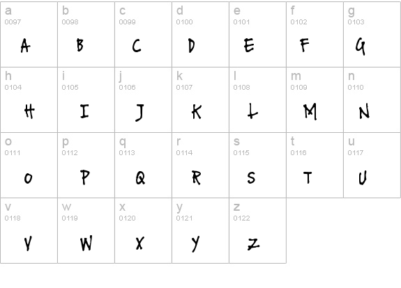 FUSE normal details - Free Fonts at FontZone.net