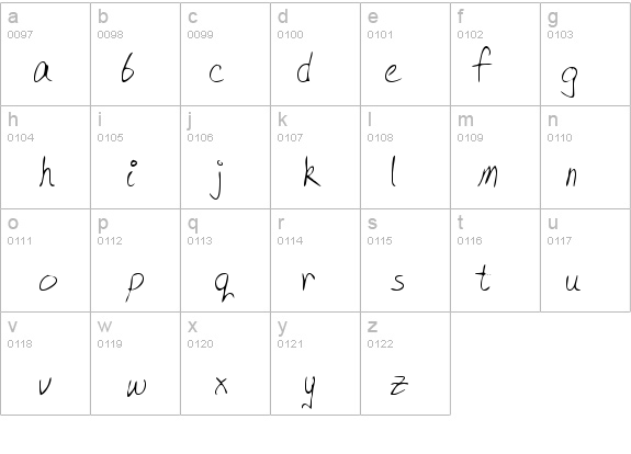 G details - Free Fonts at FontZone.net