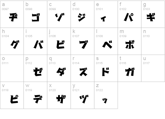 Gachapon-katakana details - Free Fonts at FontZone.net