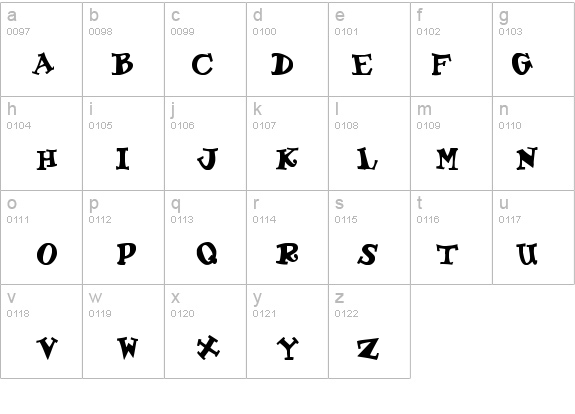 Gadzoox Bold details - Free Fonts at FontZone.net