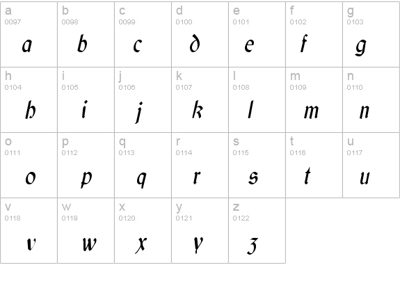 GaelicCondensed Italic details - Free Fonts at FontZone.net