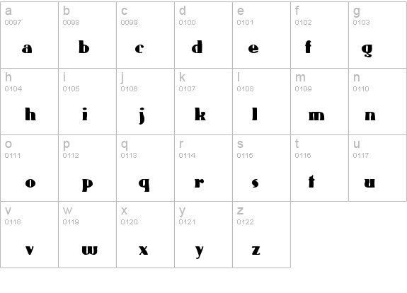 Gaggers details - Free Fonts at FontZone.net