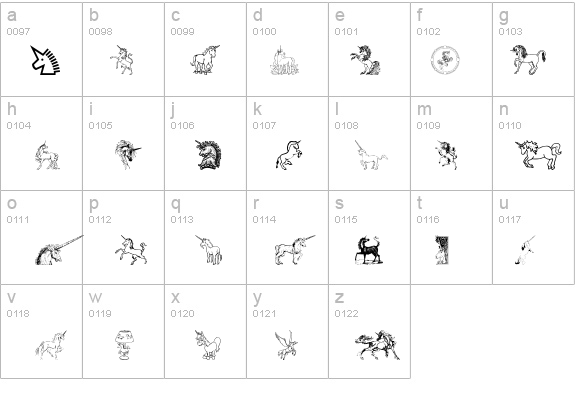 Gail's Unicorn details - Free Fonts at FontZone.net