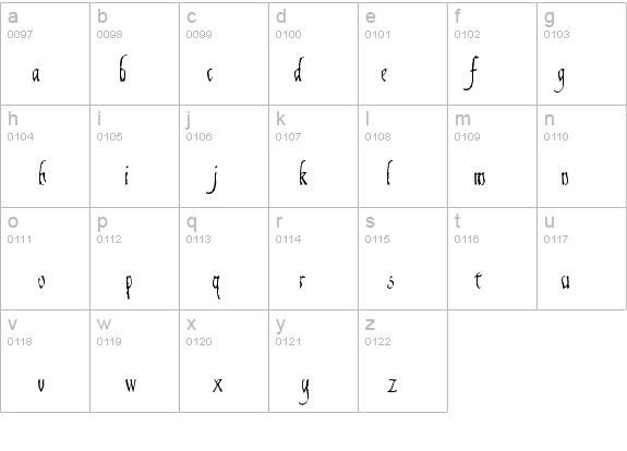 Gaiseric Demo details - Free Fonts at FontZone.net
