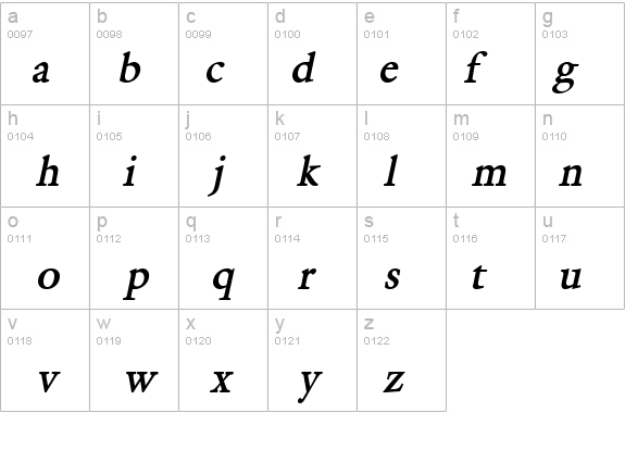 Galant BoldItalic details - Free Fonts at FontZone.net