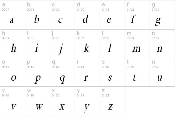 Galant-Condensed Italic details - Free Fonts at FontZone.net