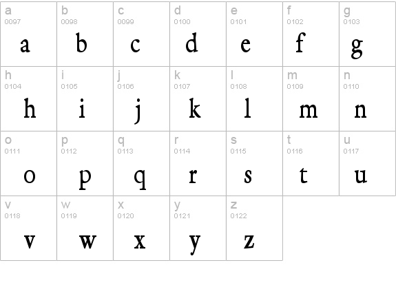 Galant Thin Bold details - Free Fonts at FontZone.net