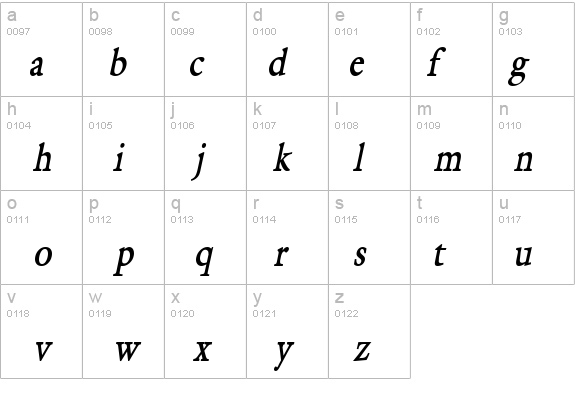 Galant Thin BoldItalic details - Free Fonts at FontZone.net