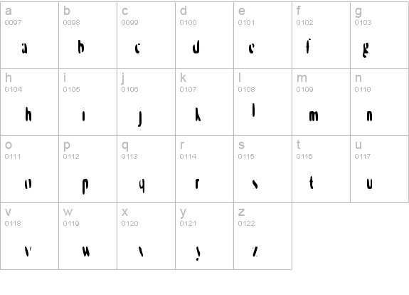 Galaxia Nebulous details - Free Fonts at FontZone.net