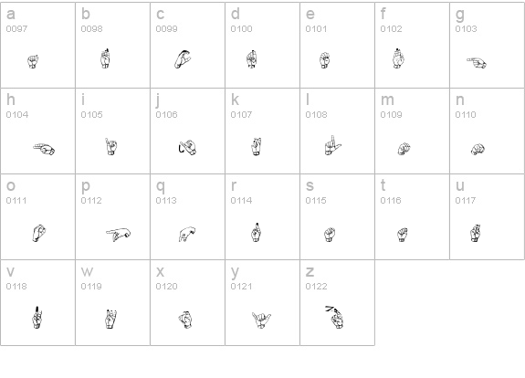 Gallaudet details - Free Fonts at FontZone.net