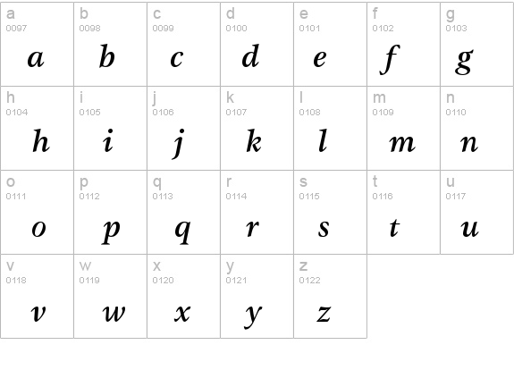 GammaEF-MediumItalic details - Free Fonts at FontZone.net