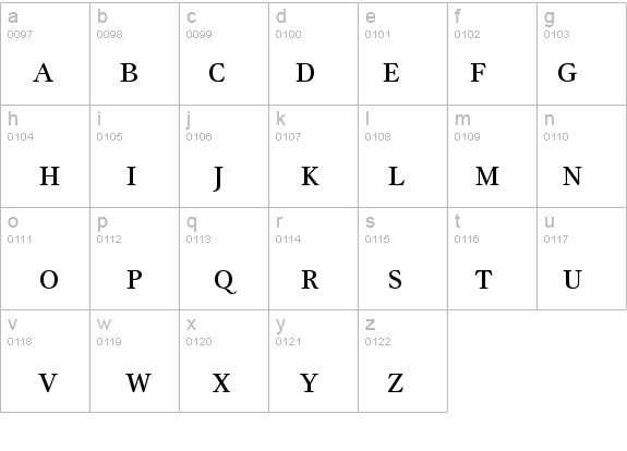 GammaSCEF-Book details - Free Fonts at FontZone.net