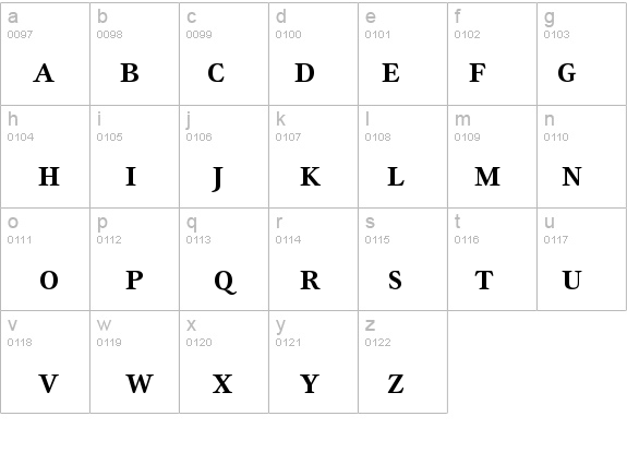 GammaSCEF-Medium details - Free Fonts at FontZone.net