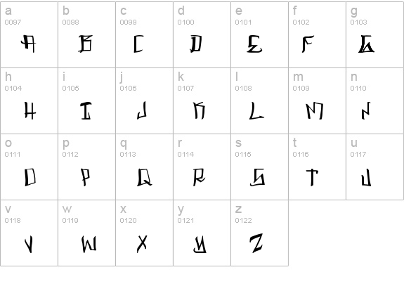 GANGSTA details - Free Fonts at FontZone.net