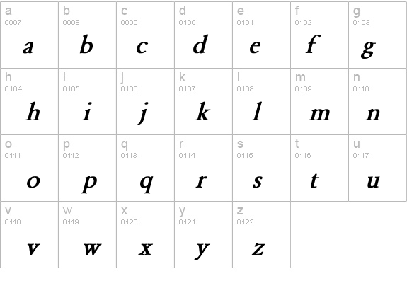 Garamond-Normal Bold Italic details - Free Fonts at FontZone.net