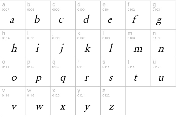 Garamond-Normal Italic details - Free Fonts at FontZone.net