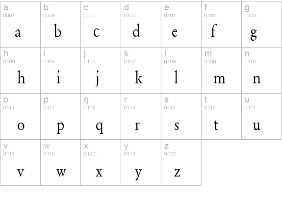 Garamond-Normal Thin details - Free Fonts at FontZone.net