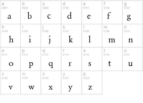 Garamond-Normal details - Free Fonts at FontZone.net