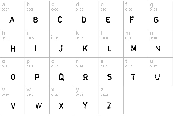 Garbageschrift details - Free Fonts at FontZone.net