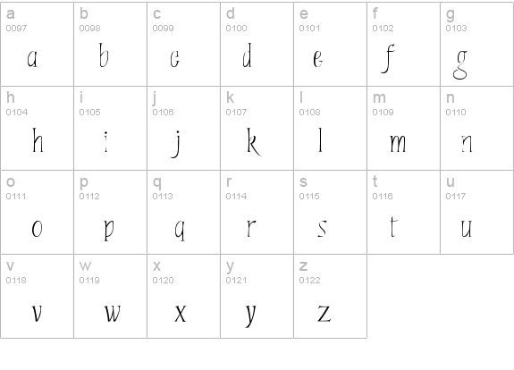 Garden Party details - Free Fonts at FontZone.net