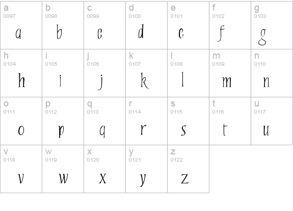 GardenPartyRegular details - Free Fonts at FontZone.net