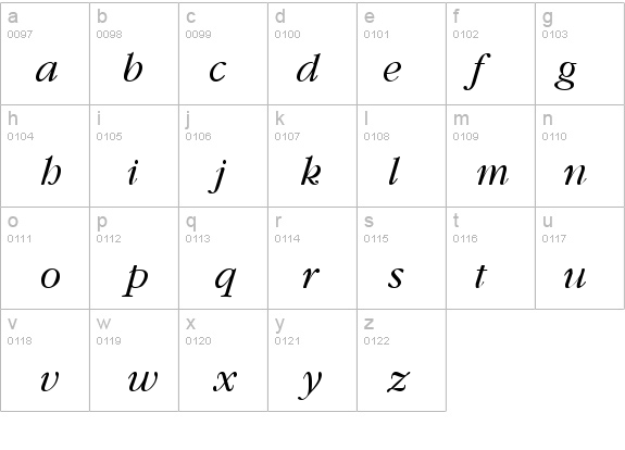 Garnet Italic details - Free Fonts at FontZone.net