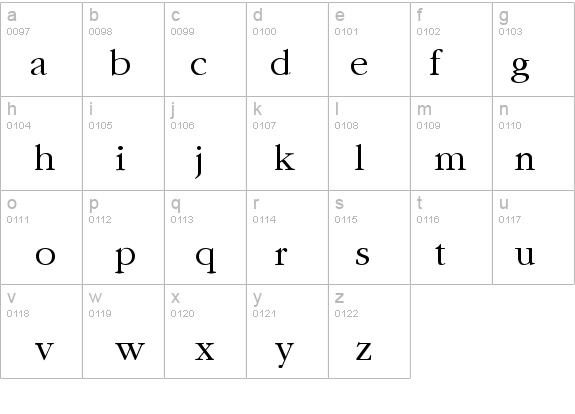 Garnet Regular details - Free Fonts at FontZone.net