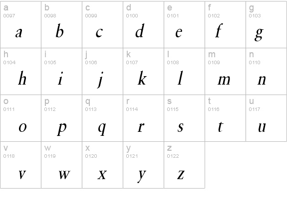 Garrick-Condensed Italic details - Free Fonts at FontZone.net