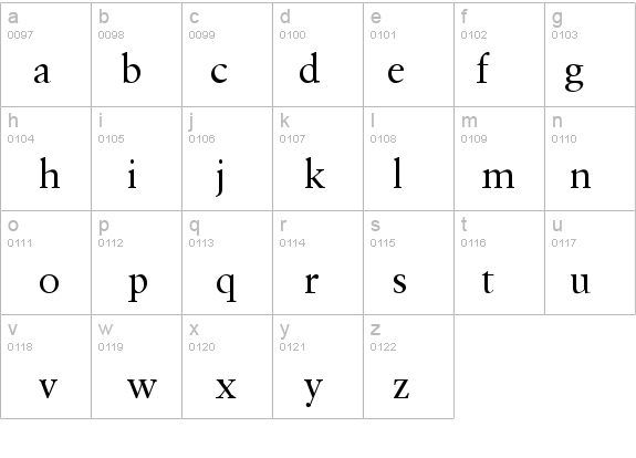 Garrick Normal details - Free Fonts at FontZone.net