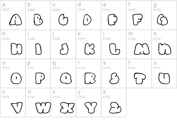 Gas Huffer Phat details - Free Fonts at FontZone.net