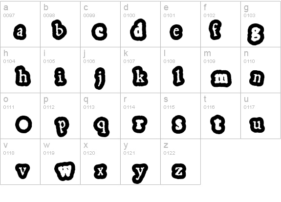 GassyGaut details - Free Fonts at FontZone.net