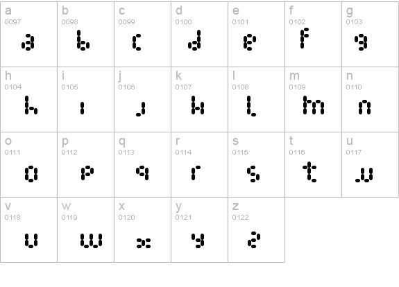 Gathora details - Free Fonts at FontZone.net