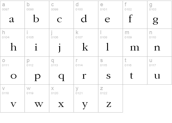 Gatineau details - Free Fonts at FontZone.net