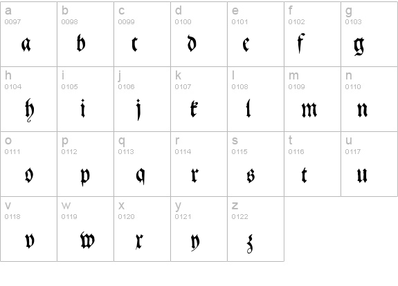 GebetbuchFraktur details - Free Fonts at FontZone.net