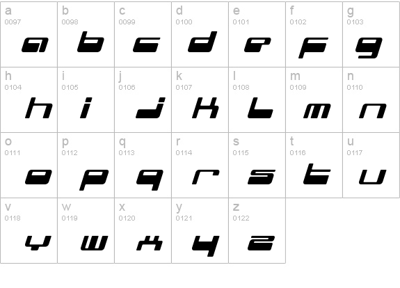 genotype details - Free Fonts at FontZone.net