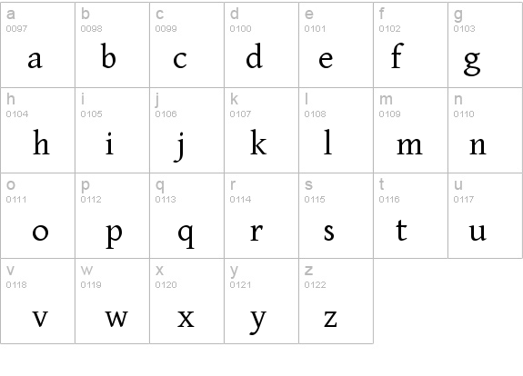 Gentium details - Free Fonts at FontZone.net