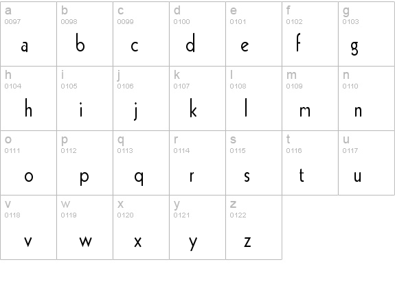 Geo 112-Condensed Normal details - Free Fonts at FontZone.net