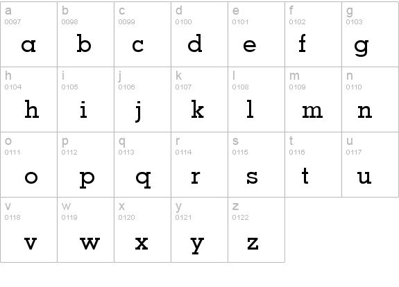 Geo-Condensed Normal details - Free Fonts at FontZone.net
