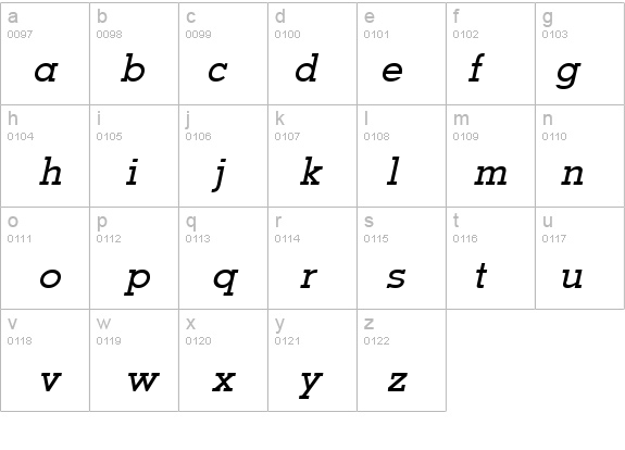 Geo Italic details - Free Fonts at FontZone.net