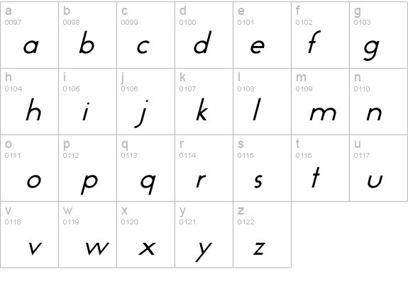 GeoPlain Italic details - Free Fonts at FontZone.net