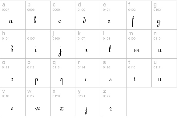 Gessele details - Free Fonts at FontZone.net