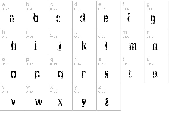 Get Burnt details - Free Fonts at FontZone.net