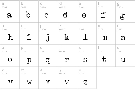 GF Halda Normal details - Free Fonts at FontZone.net