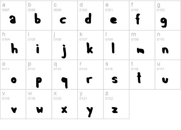 GF Matilda bold details - Free Fonts at FontZone.net