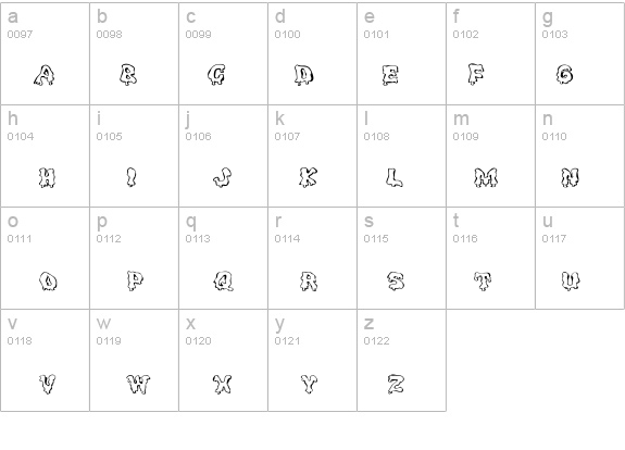 Ghouly Caps details - Free Fonts at FontZone.net
