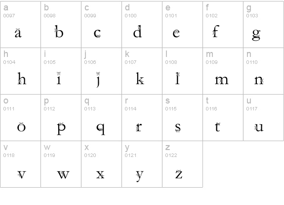 Gift Wrapped details - Free Fonts at FontZone.net